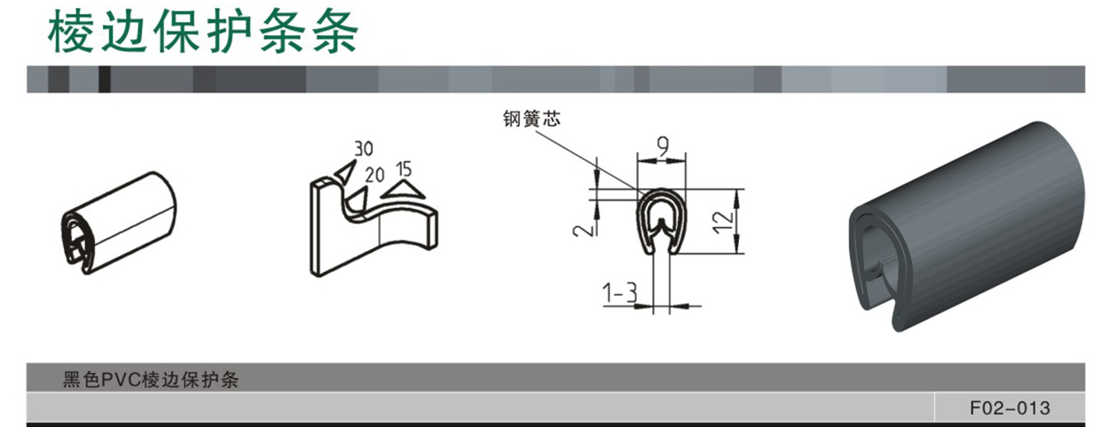棱邊保護(hù)條